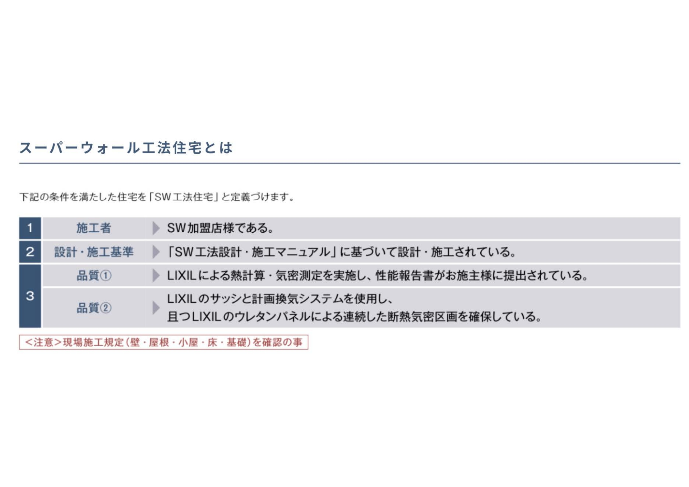 スーパーウォール工法とは