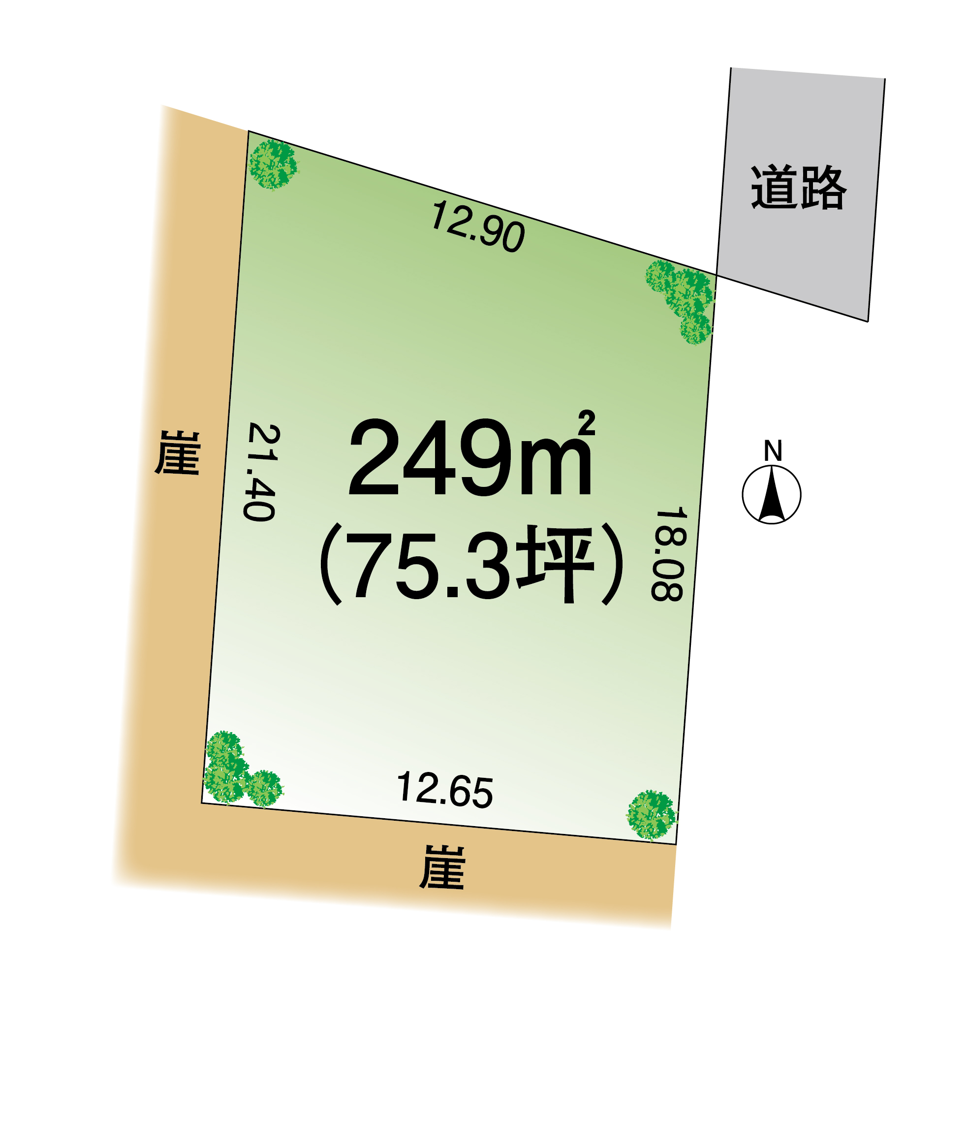 誉田町2丁目 土地